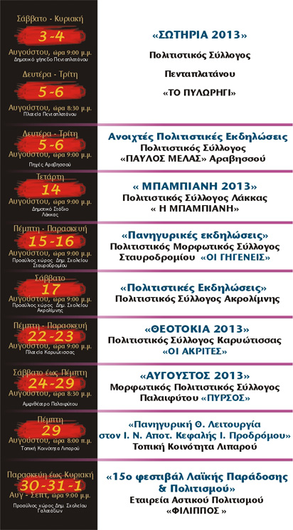 Πρόγραμμα Εκδηλώσεων Καλοκαιριού 2013 ΔΗ.Κ.Ε.Π.Α.Π.